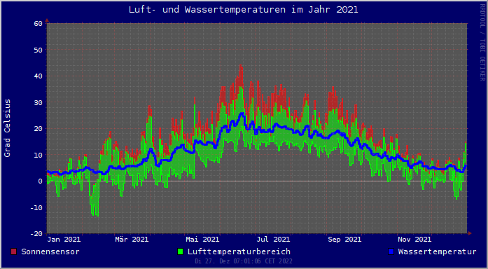 2021sonne.png