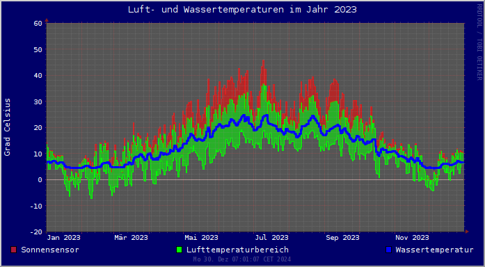 2023sonne.png